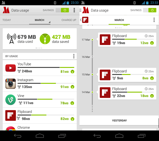 Opera Max1 10 of the best new Android apps from February