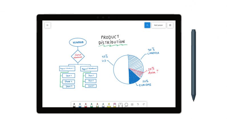 Microsofts free Whiteboard app for Windows is a dead-simple way to brainstorm with your team