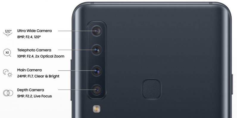 Samsung A9 Pros 4 cameras may include telephoto, ultra-wide, and depth-sensing optics