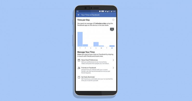 Facebook launches a dashboard for tracking the time you spend in its app