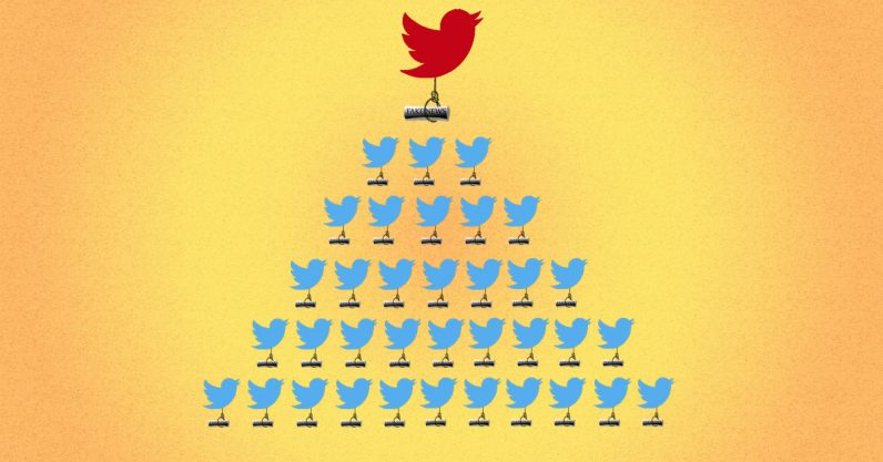 Heres why low-credibility news seems to dominate Twitter