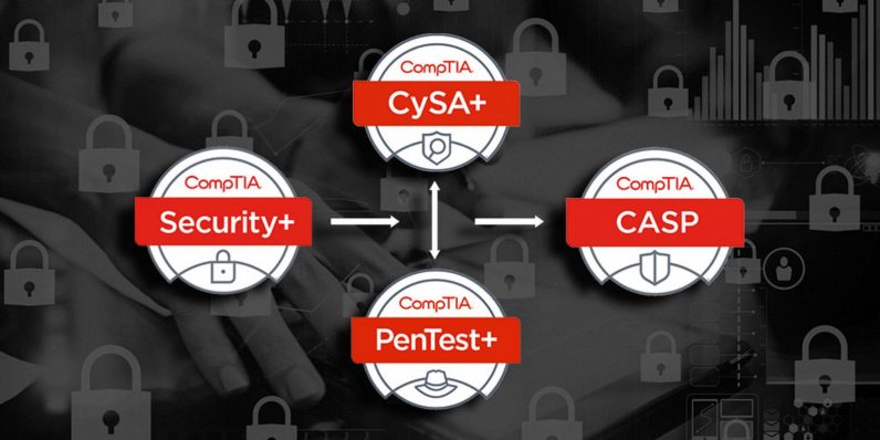  comptia bundle certification cybersecurity hours features hiring 
