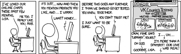 suspicion from xkcd - http://imgs.xkcd.com/comics/suspicion.png