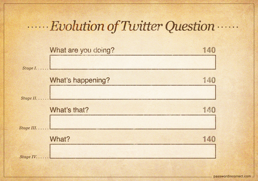 twitter_evolution