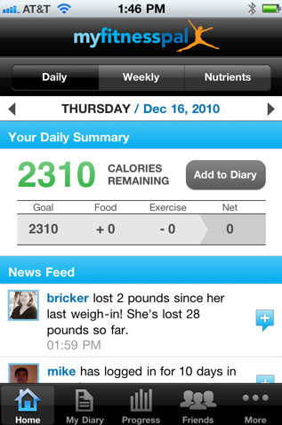 Calorie Counter & Diet Tracker