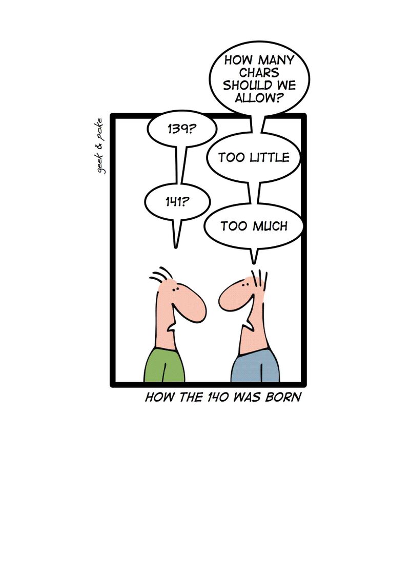 Unveiled: why Twitter decided on 140 characters!