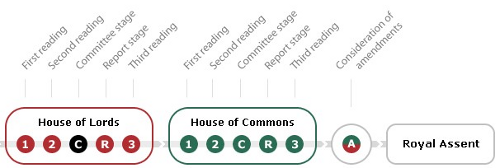 Indian ISP Airtel starts blocking file sharing websites [Update: Its fixed now] Featured Image