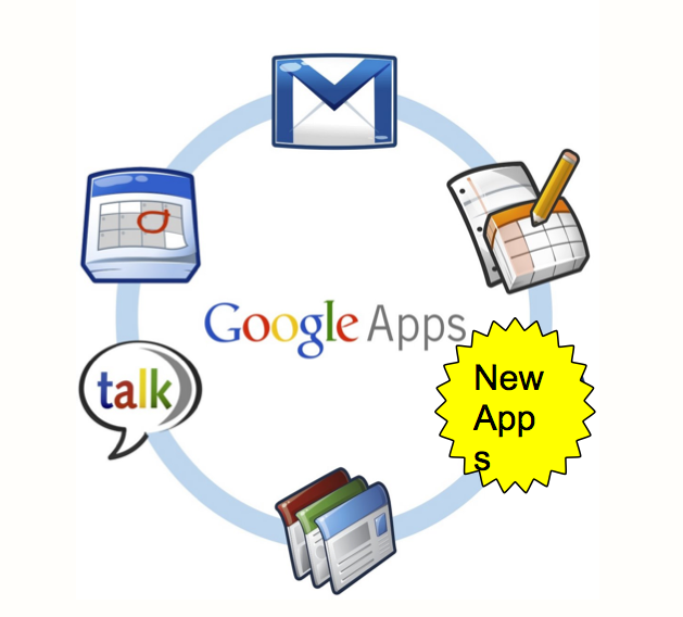 All You Need To Know About Google’s New Apps Store.