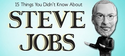 15 Things you didn’t know about Steve Jobs