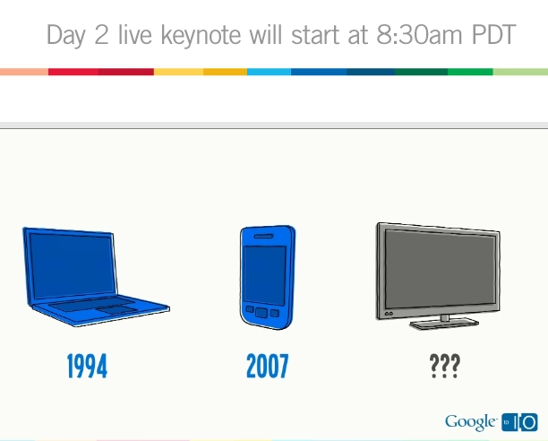 Google TV Is Real: All You Need To Know