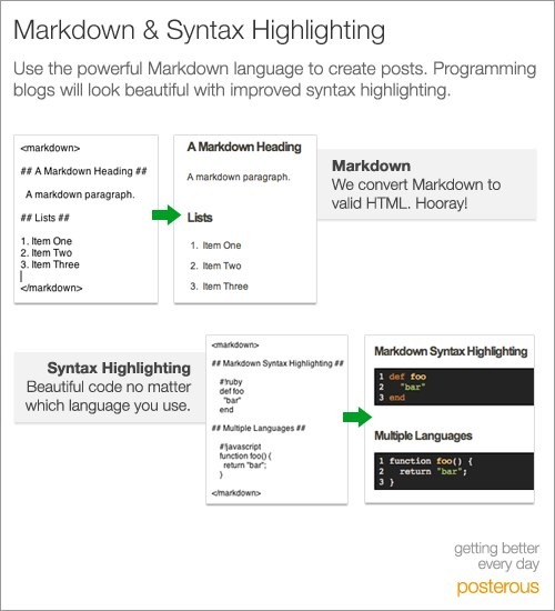 Posterous brings markdown and syntax highlighting support to Posterous blogs