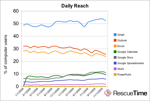 China’s second largest social network to launch microblogging service