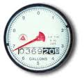 Meter