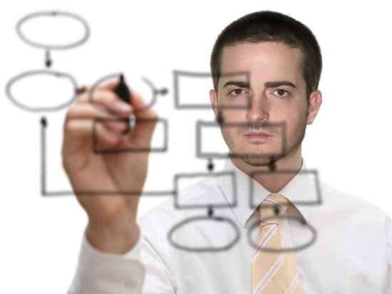 Tom’s Planner: real-time collaboration in a web-based project manager.