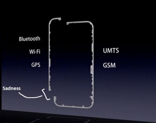 iPhone4 Recall Imminent? Probably Not.