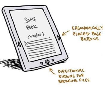 The Great E-Reader Shakedown