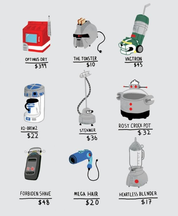 Robotic appliances named:
