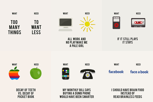 Want vs. Need – the modern version