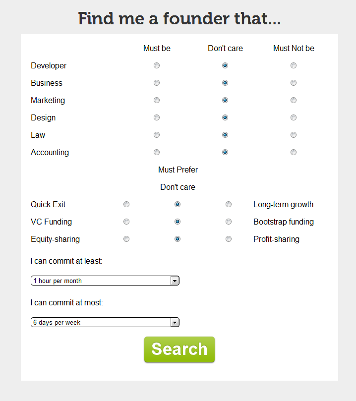 Where is Robert Scoble???