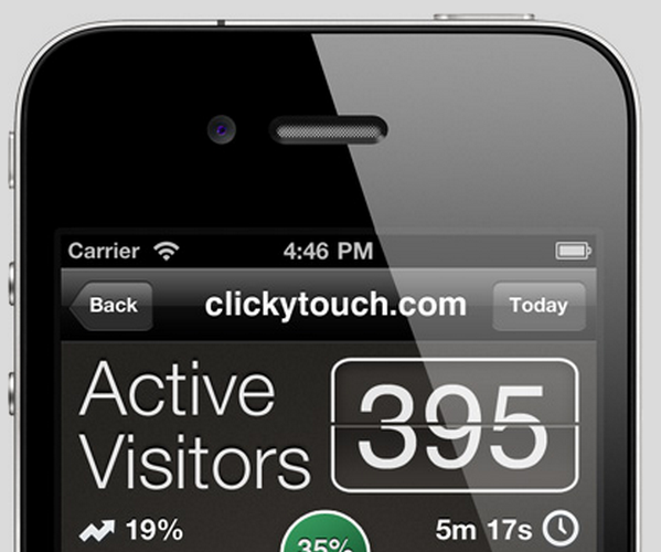 Analytics app ClickyTouch comes to iPad
