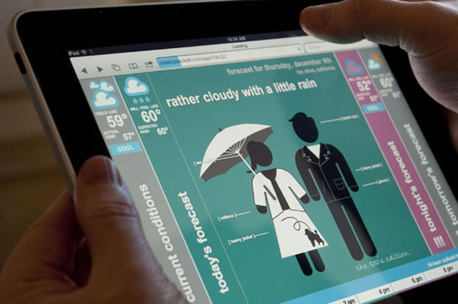 Grab your Swackett: A delightfully easy, fun weather app for your mac