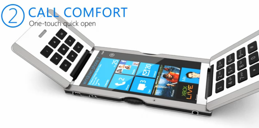 The ‘Triple Flip’ WP7 concept is the best phone idea ever