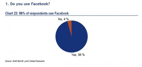 Google and antitrust. Why it just doesn’t make sense.