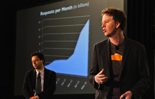 CloudFlare: A website security product accidentally makes sites 60% faster
