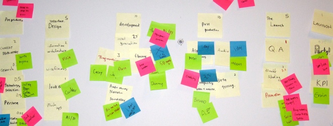 How Google+ could become an essential business tool