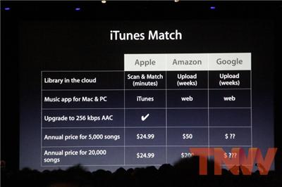 iTunes beta 6.1 brings iTunes Match and music streaming to any iOS device or computer