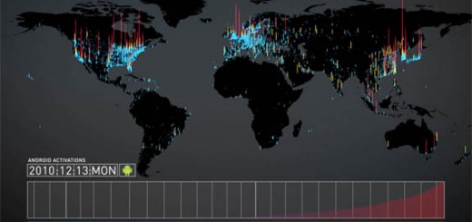 Google: 190 million Android devices activated worldwide. That’s about 576,900 a day since May