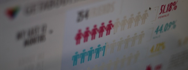 This app generates gorgeous and informative infographics about your Facebook usage