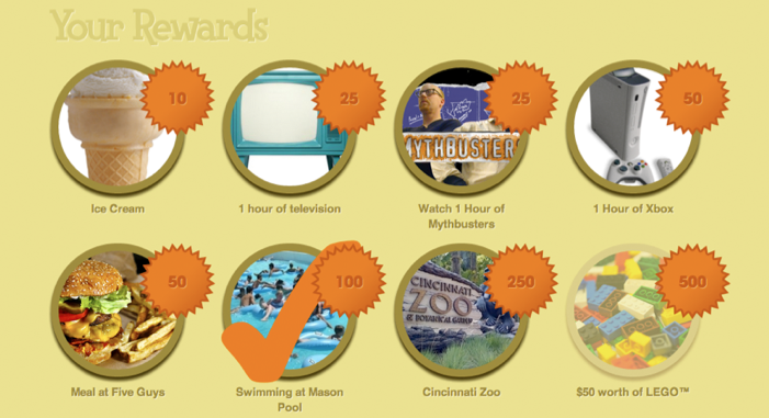 ChoreMonster Makes Chores Fun for Kids [Invites]