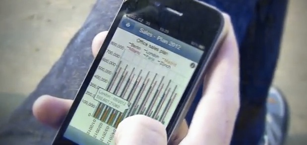 BellaDati brings companies beautiful business analytics they’ll actually want to use