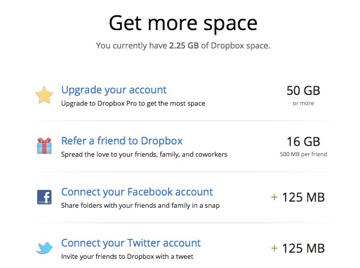 how much space is in dropbox free