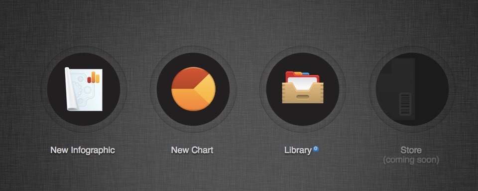 Infogr.am Makes Infographic Creation and Sharing Simple
