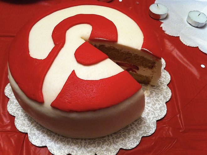 Confirmed: Pinterest raises $100 million from Japanese e-commerce giant Rakuten, previous backers