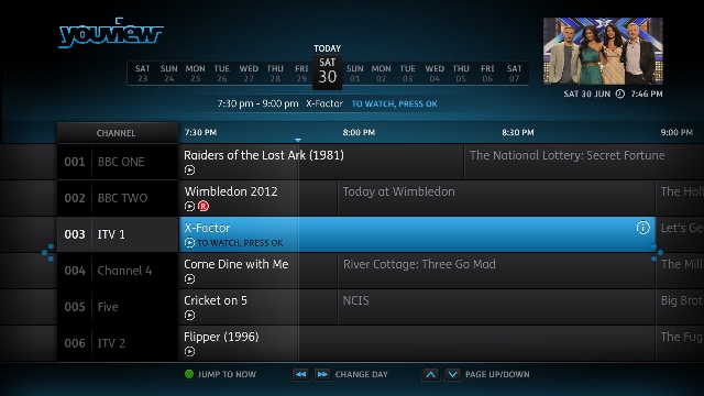 YouView: Everything You Need to Know