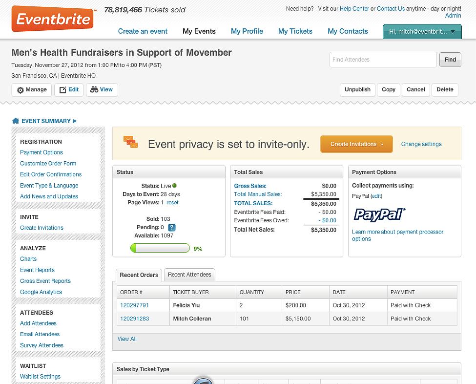 eventbritelogin eventbritelogin