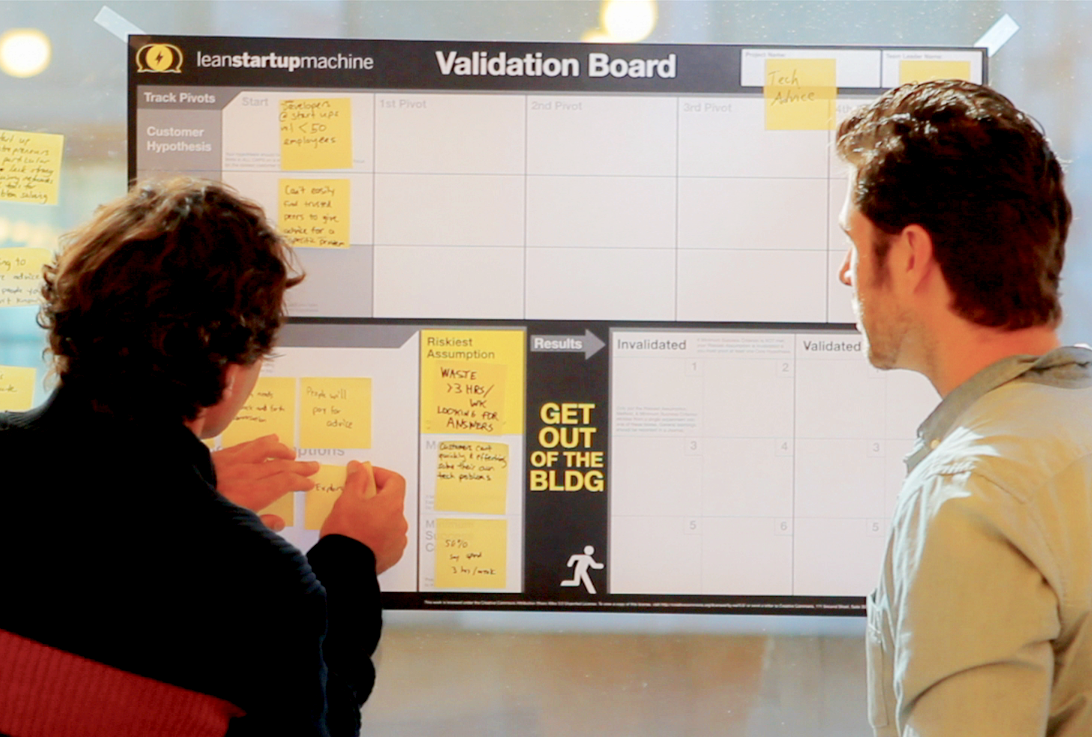 Test You Startup Ideas With This Free Validation Board