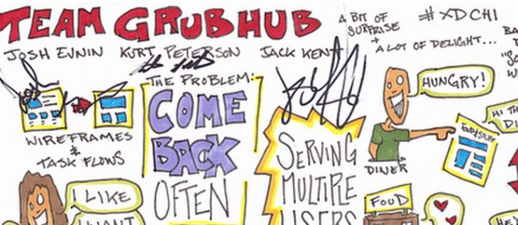 GrubHub adds Uber-like mapping tools to your delivery, so your paunch knows when to expect the eats
