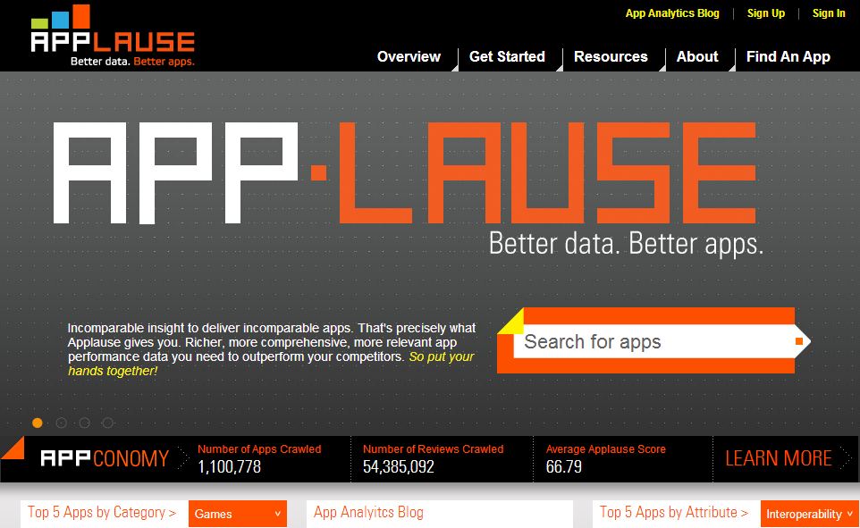 uTest Unveils Applause, a Klout for Mobile Apps