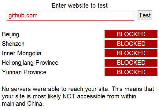 blocked_in_china
