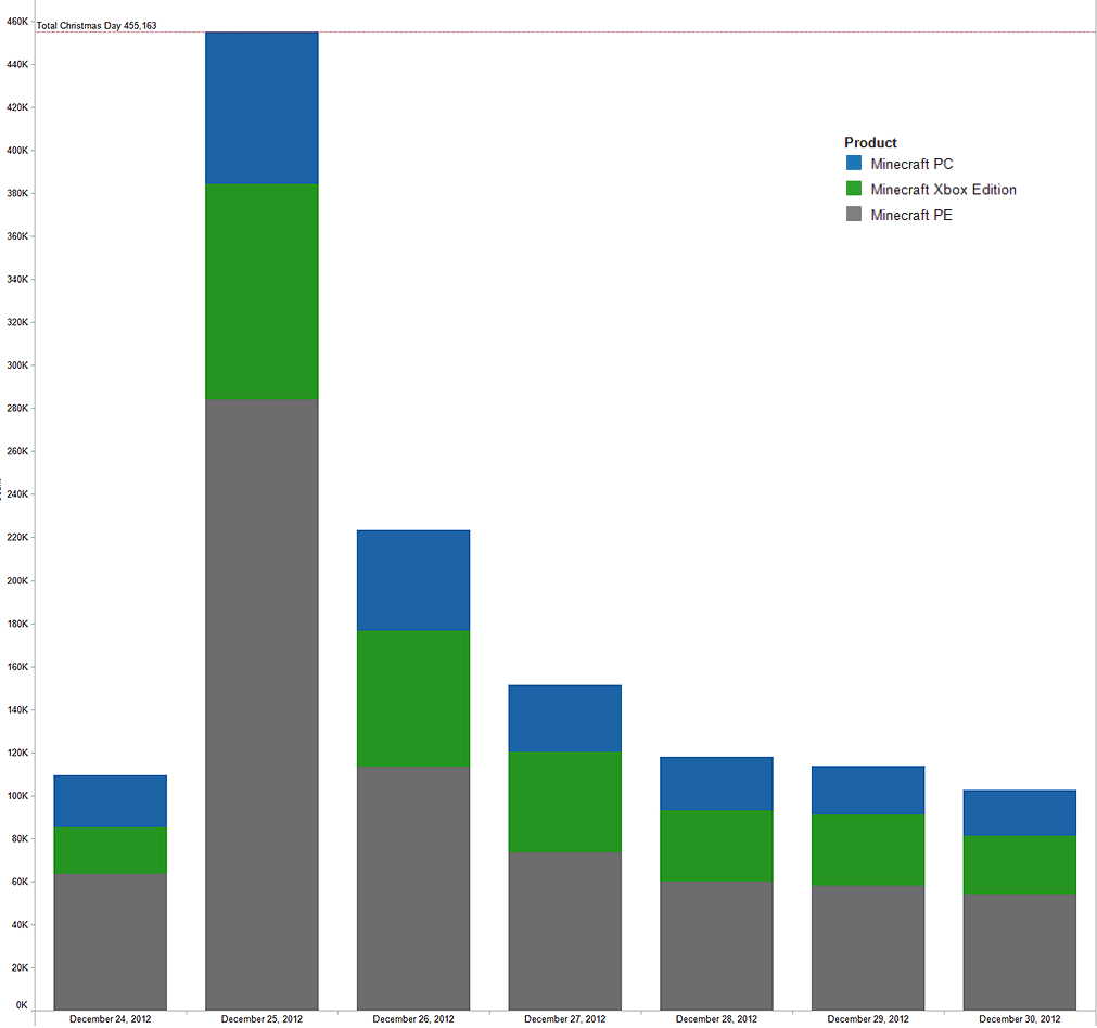 stats_21