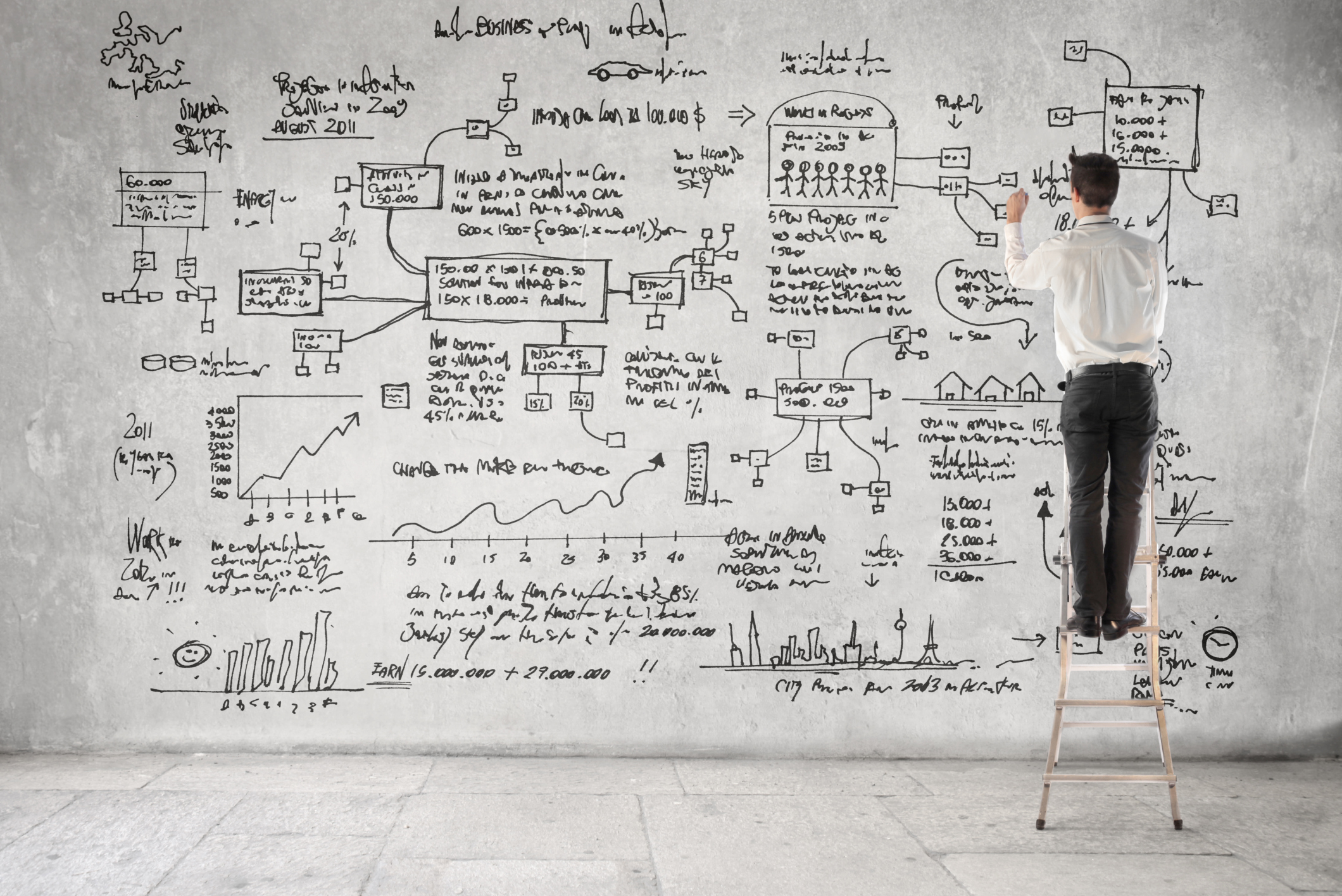 The AirBnB Advantage: How to avoid competition and become a multi-billion dollar startup Featured Image