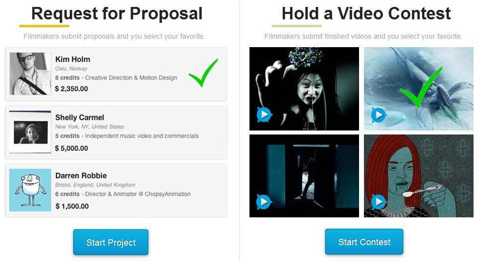 Cinely: A Platform & Marketplace for Filmmakers