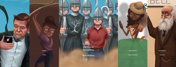 The future of storytelling: People want to befriend characters and influence their decisions