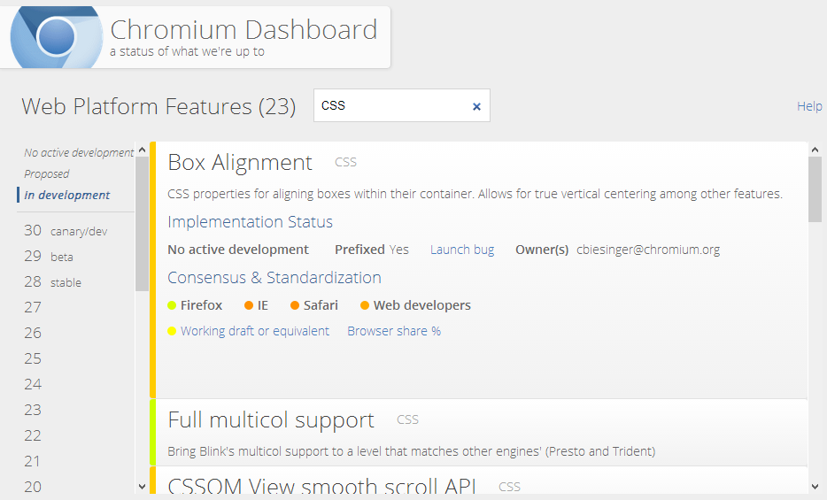 Google Revamps Chromium  Platform Feature Dashboard