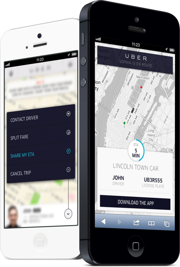 Uber-sharing