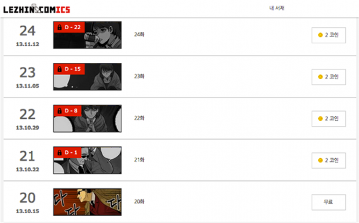 Webtoons are the New Stickers: Asia's Latest Toon Trend - How Much Does Webtoon Pay Per View